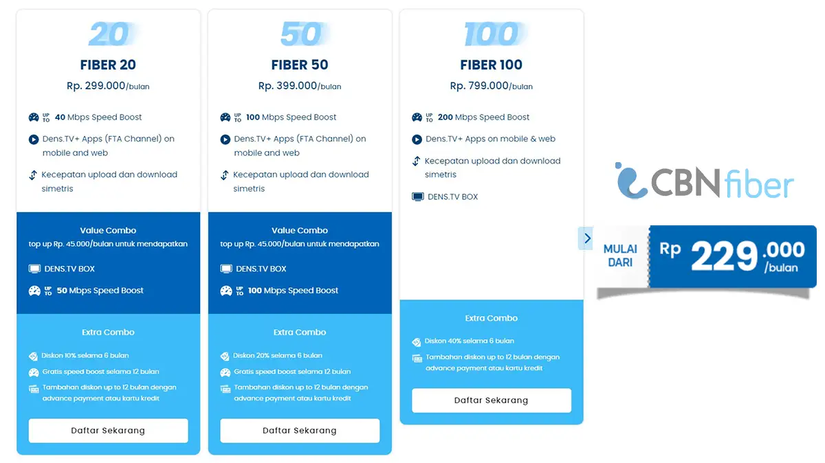 Review Paket dan Harga Internet CBN Fiber